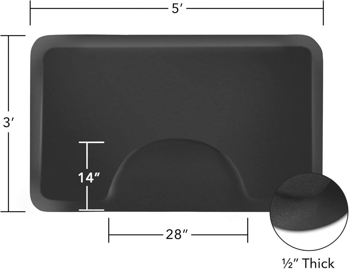 Anti-Fatigue Floor Mat 3 ft. x 5 ft.-Black Rectangle - 1/2 in. Thick (2Pack)