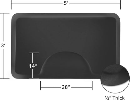Anti-Fatigue Floor Mat 3 ft. x 5 ft.-Black Rectangle - 1/2 in. Thick (2Pack)